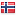 treningsforum.no server is located in Norway